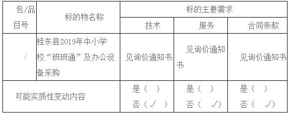 湖南天華工程項(xiàng)目管理有限公司,長沙建筑工程項(xiàng)目管理,建筑工程預(yù)算 湖南天華工程項(xiàng)目管理有限公司,長沙建筑工程項(xiàng)目管理,建筑工程預(yù)算