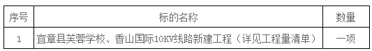 湖南天華工程項(xiàng)目管理有限公司,長沙建筑工程項(xiàng)目管理,建筑工程預(yù)算 湖南天華工程項(xiàng)目管理有限公司,長沙建筑工程項(xiàng)目管理,建筑工程預(yù)算