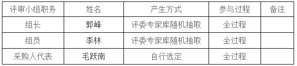 湖南天華工程項(xiàng)目管理有限公司,長(zhǎng)沙建筑工程項(xiàng)目管理,建筑工程預(yù)算 湖南天華工程項(xiàng)目管理有限公司,長(zhǎng)沙建筑工程項(xiàng)目管理,建筑工程預(yù)算