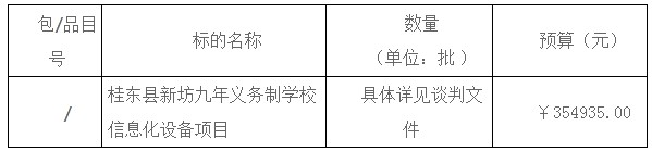 湖南天華工程項目管理有限公司,長沙建筑工程項目管理,建筑工程預(yù)算