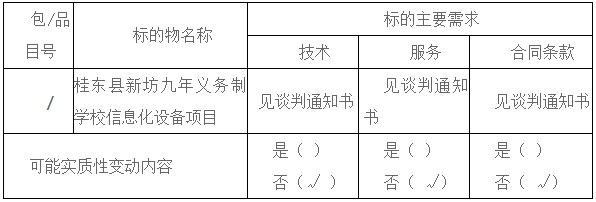 湖南天華工程項目管理有限公司,長沙建筑工程項目管理,建筑工程預(yù)算
